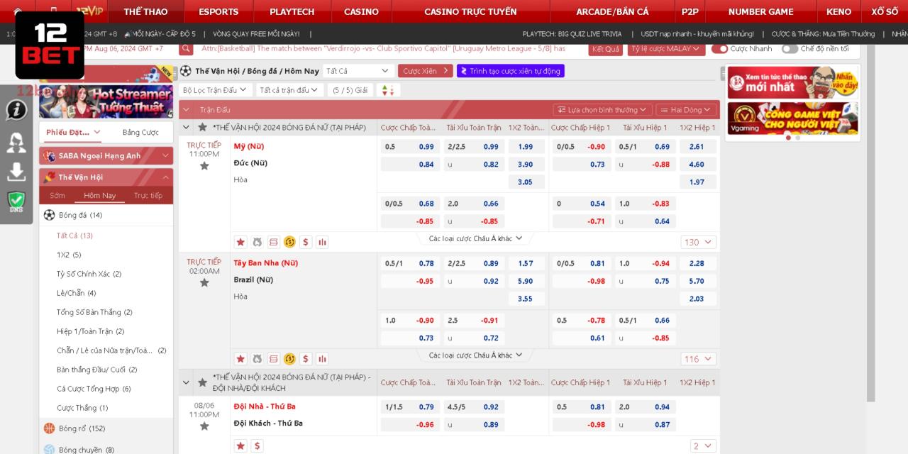 12 Thể Thao 12Bet - Sân Chơi Đỉnh Cao, Đặt Cược Cực Đã 4 Sảnh 12 thể thao nổi bật với nhiều ưu điểm hấp dẫn